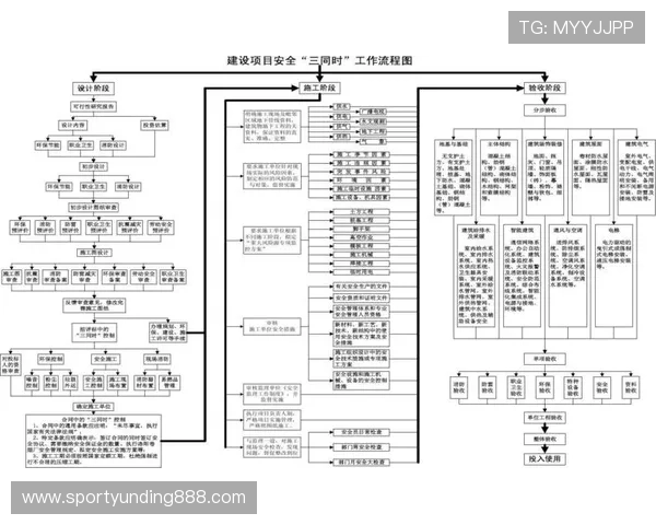 云顶12301网站安全登录流程详解，确保账号信息安全无忧