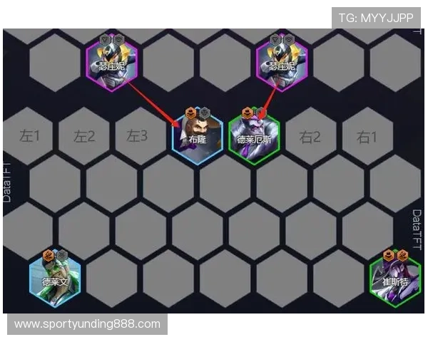 云顶国际游戏高端玩家专属策略分享提升竞技水平的实用技巧大全