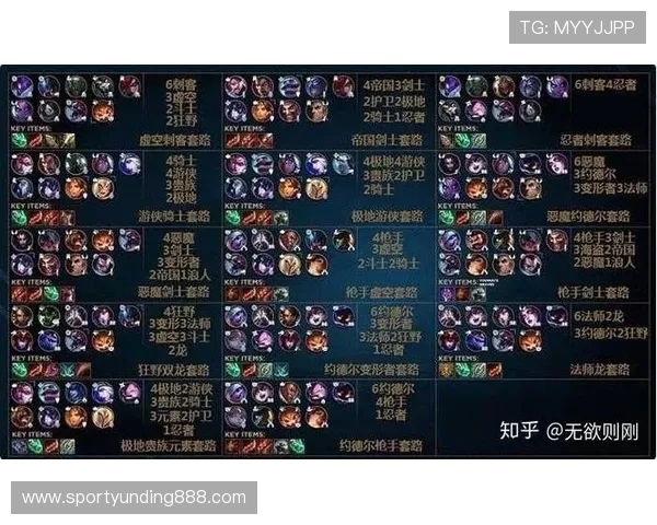 云顶手机版中如何快速获取稀有英雄和稀有装备的实用攻略指南 云顶手机版中如何快速获取稀有英雄和稀有装备的实用攻略指南