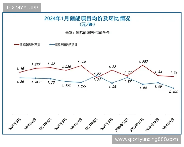 云顶平台网址官方入口地址2024年最新版本全面解析与使用技巧