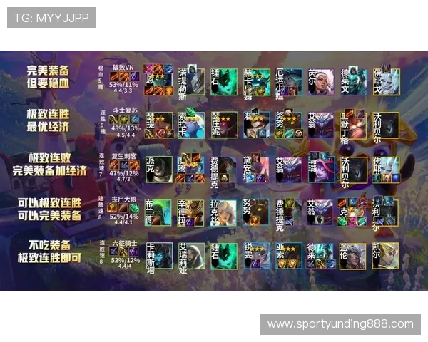 云顶攻略助手app下载，便捷的操作界面让你轻松掌握所有攻略技巧