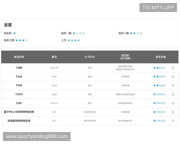 云顶新耀官网登录账号密码忘记恢复方法，轻松找回登录权限