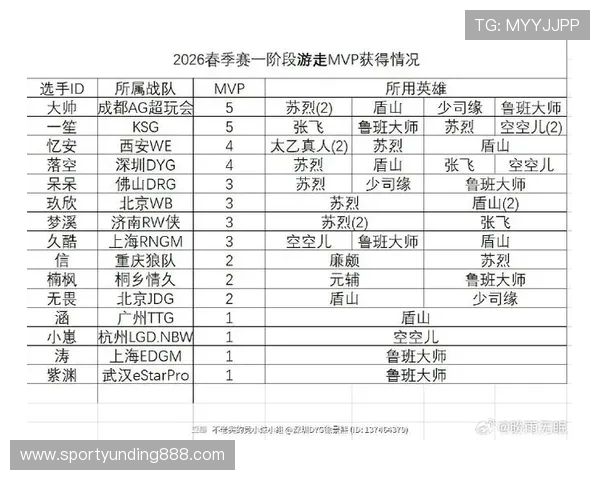云顶赛事奖金榜最新排名公布，揭示年度最具价值的电竞赛事奖金分配情况