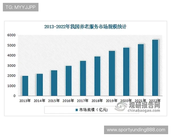 云顶国际4008服务平台为玩家提供的多元化服务项目及其在行业中的应用优势