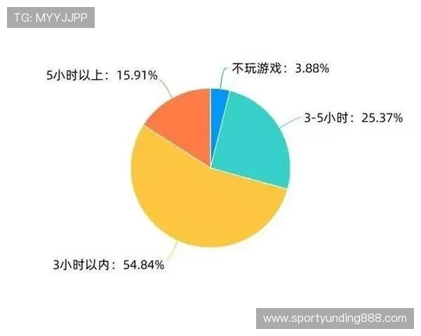 ag视讯唯一官网游戏种类丰富，满足不同玩家的多样化娱乐需求
