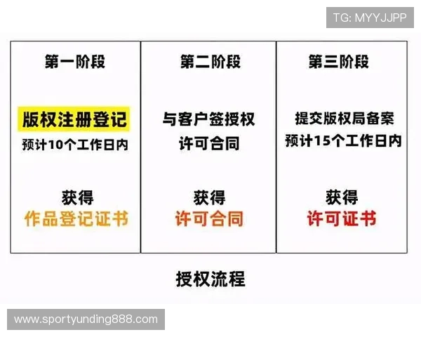 九游官网百家乐官网注册流程详解及新手入门指南 九游官网百家乐官网注册流程详解及新手入门指南